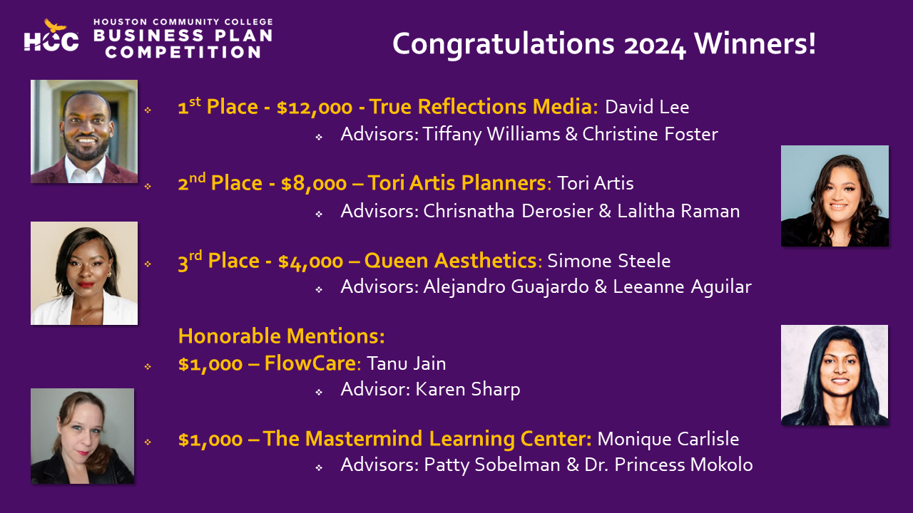 Congratulations 2024 Winners! 1st place - $12,000 - True Reflections Media - David Lee with advisors Tiffany Williams and Christine Foster; 2nd place - $8,000 - Tori Artis Planners - Tori Artis with advisors Chrisnatha Derosier and Lalitha Raman; 3rd place - $4,000 - Queen Aesthetics - Simone Steele with advisors Alejandro Guajardo and Leeanne Aguilar; Honorable Mention - $1,000 - FlowCare - Tanu Jain with advisor Karen Sharp; Honorable Mention - $1,000 - The Mastermind Learning Center - Monique Carlisle with advisors Patty Sobelman an Dr. Princess Mokolo.