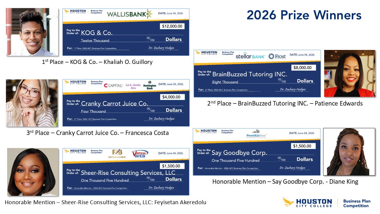 2026 Business Plan Competition winners - from left to right. 1st place – KOG & Co., Khaliah O. Guillory. $12,000. 2nd place - BrainBuzzed Tutoring INC., Patience Edwards. $8,000. 3rd place - Cranky Carrot Juice Co., Francesca Costa. $4,000. Honorable Mention - Say Goodbye Corp., Diane King. $1,500. Honorable Mention - Sheer-Rise Consulting Services, LLC, Feyisetan Akeredolu. $1,500.