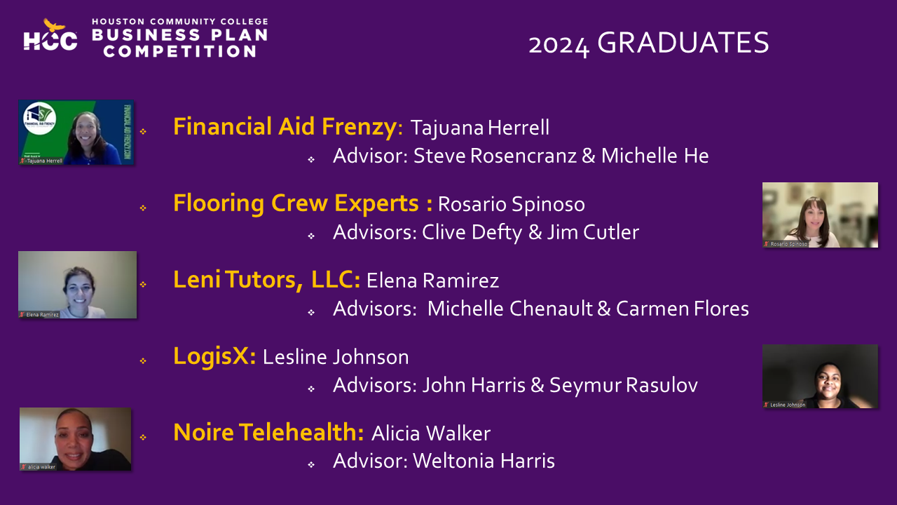 2024 Graduates continued: Financial Aid Frenzy - Tajuana Herrell with advisors Steve Rosencranz and Michelle He; Flooring Crew Experts - Rosario Spinoso with advisors Clive Defty and Jim Cutler; Leni Tutors, LLC - Elena Ramirez with Michelle Chenault and Carmen Flores; LogisX - Lesline Johnson with advisors John Harris and Seymur Rasulov; Noire Telehealth - Alicia Walker with advisor Weltonia Harris.